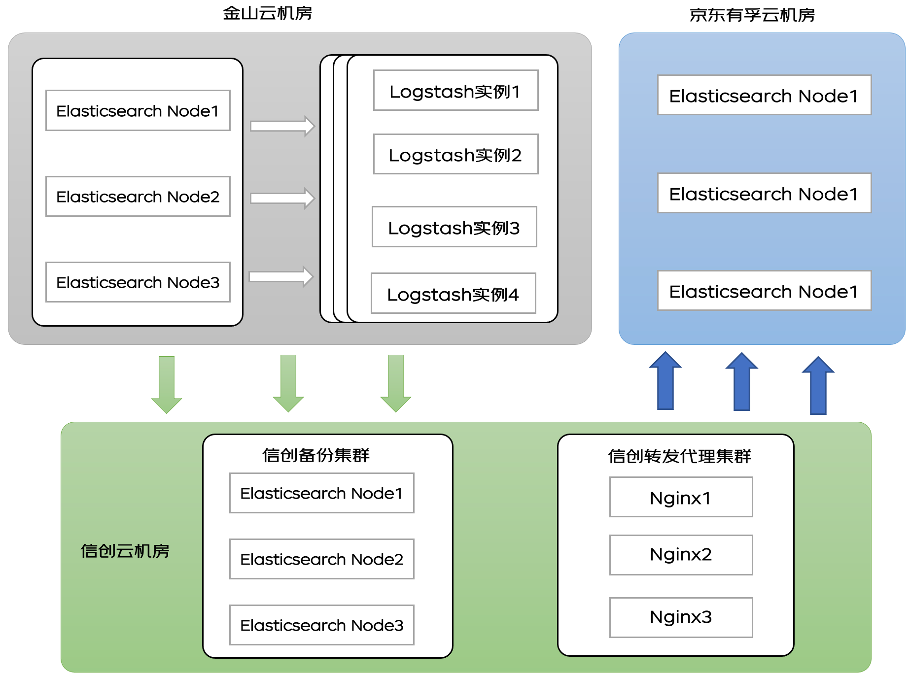 PyCharm激活2022.3(PyCharm 2022.3 正式发布)