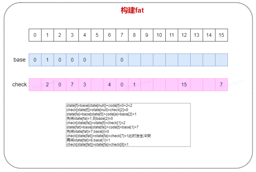 WebStorm激活2022.2.3(WebStorm 2022.2.3 发布)