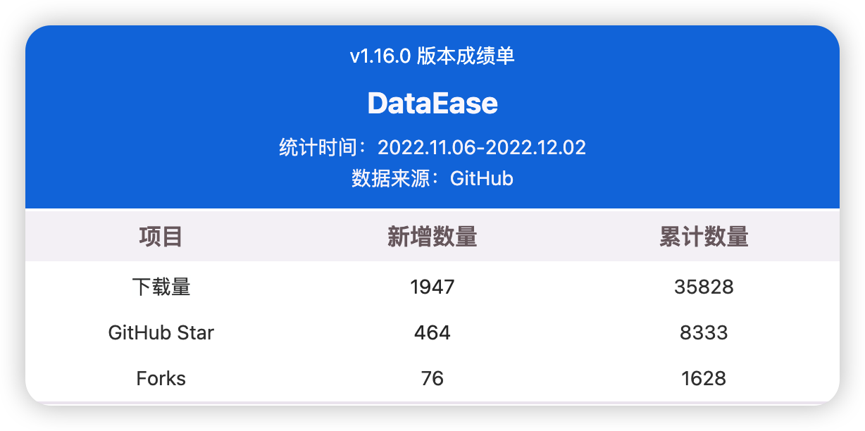 PyCharm激活2022.3(PyCharm 2022.3 正式发布)