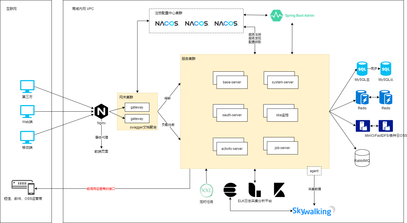 PyCharm激活2022.3(PyCharm 2022.3 正式发布)