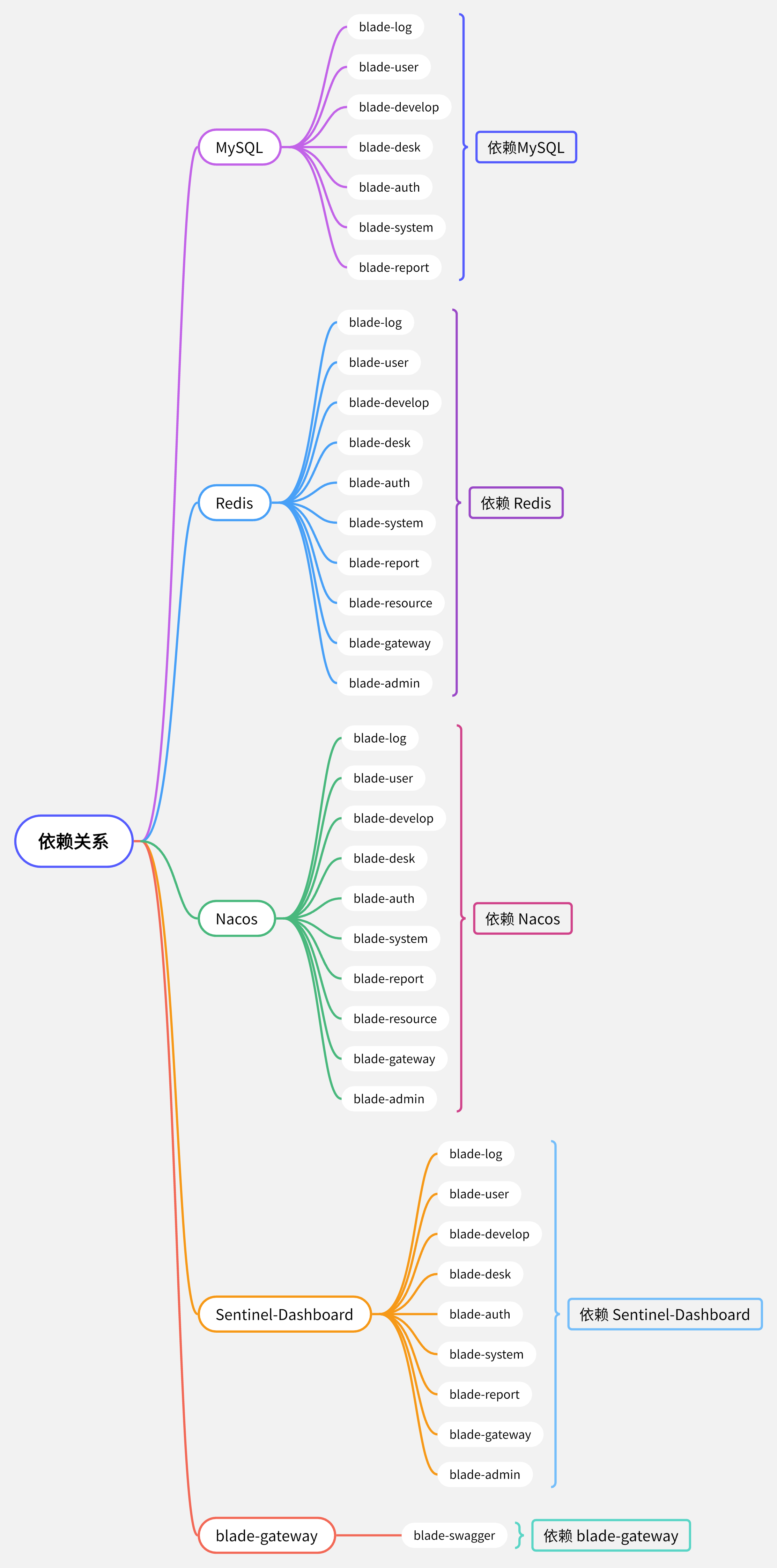 PyCharm激活2022.3(PyCharm 2022.3 正式发布)