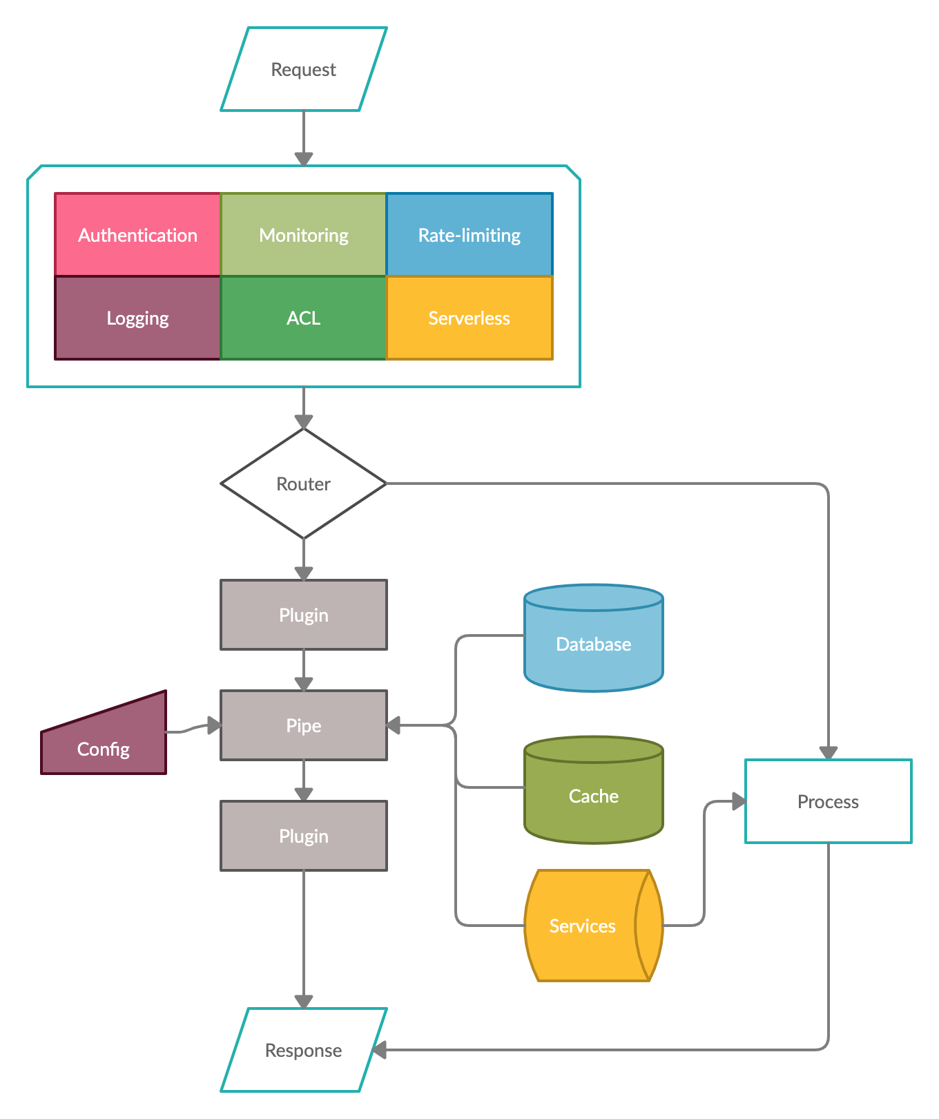 PyCharm激活2022.1(PyCharm 2022.1.3 发布)