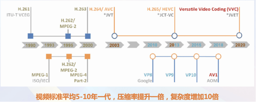 PyCharm激活2022.3(PyCharm 2022.3 正式发布)