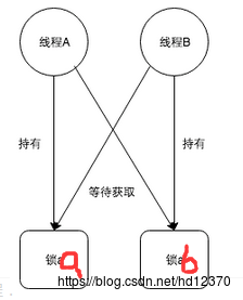 面试刷题软件_刷题用粉笔好还是心竺好