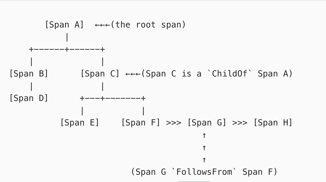 PyCharm激活2022.3(PyCharm 2022.3 正式发布)