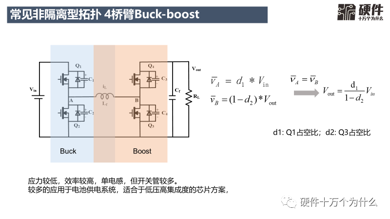 dc dc开关电源_直流开关电源