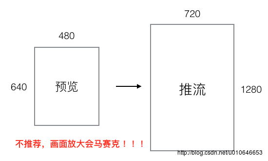 直播间马甲怎么去掉_战地5士兵透明度