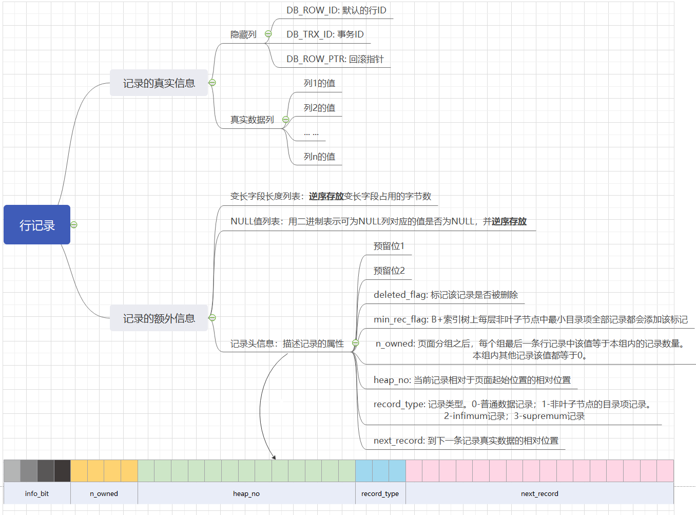 PyCharm激活2022.3(PyCharm 2022.3 正式发布)