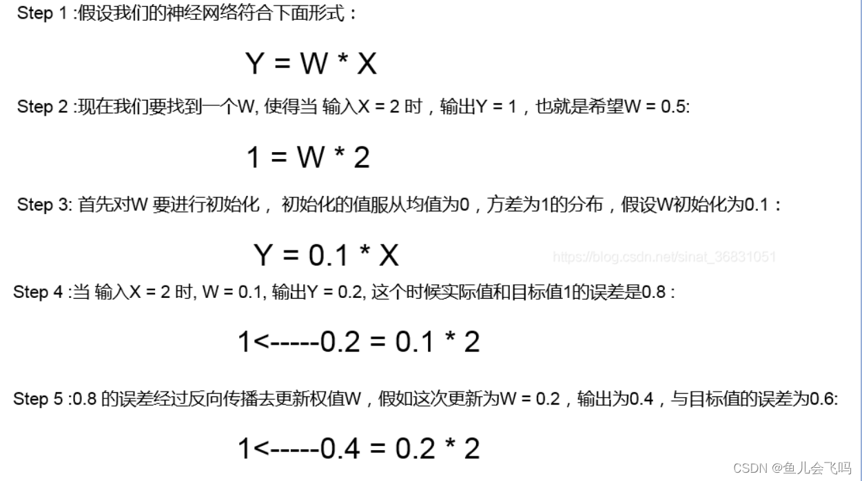 预训练模型是什么_AI训练模型有哪些