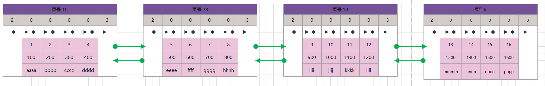 PyCharm激活2022.3(PyCharm 2022.3 正式发布)