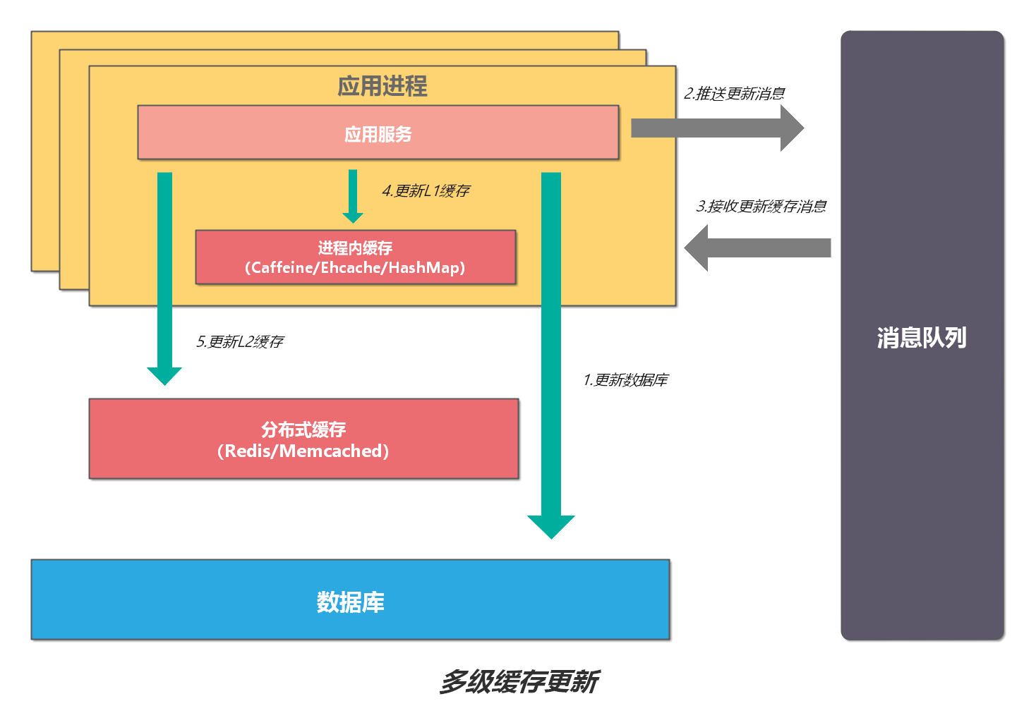 WebStorm激活2022.1(WebStorm 2022.1 发布，优化 Next.js 支持、集成 Volta)