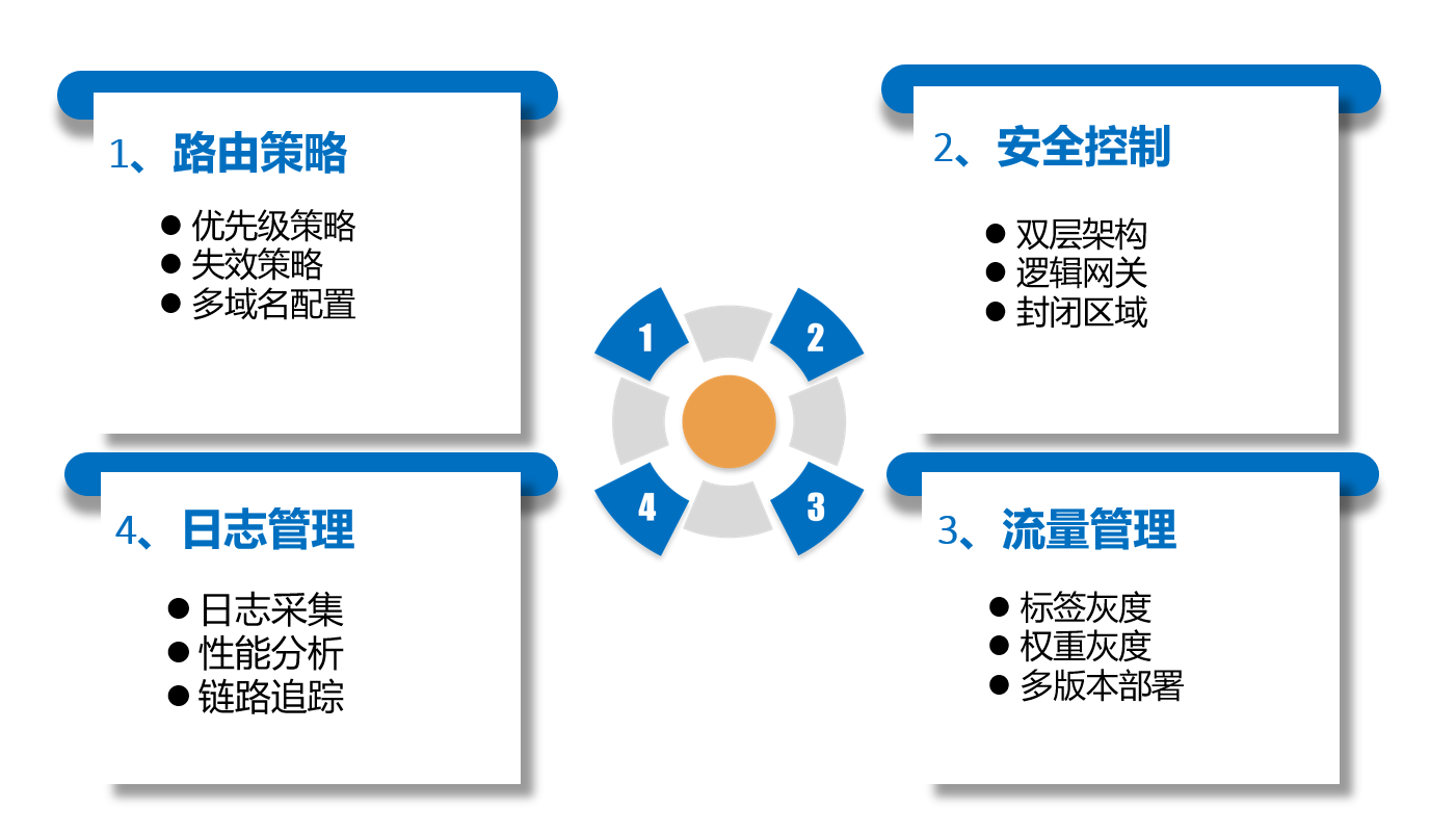 PyCharm激活2022.3(PyCharm 2022.3 正式发布)