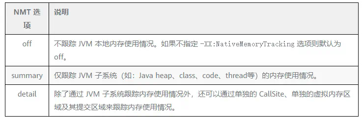 WebStorm激活2022.2(WebStorm 2022.2.3 发布)