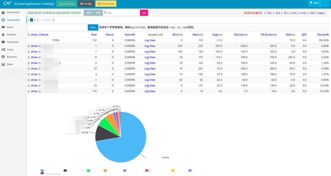 PyCharm激活2022.3(PyCharm 2022.3 正式发布)