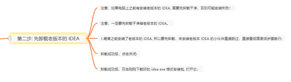 idea激活成功教程第二步图.png