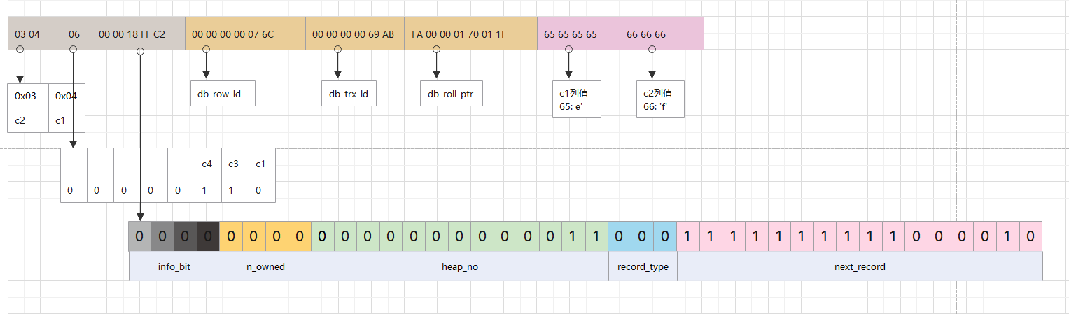 PyCharm激活2022.3(PyCharm 2022.3 正式发布)