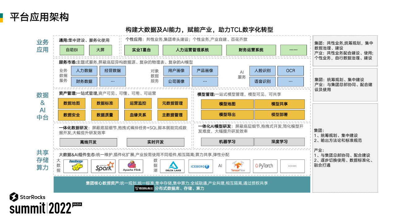 PyCharm激活2022.3(PyCharm 2022.3 正式发布)