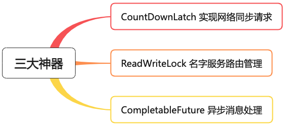 PyCharm激活2022.3(PyCharm 2022.3 正式发布)