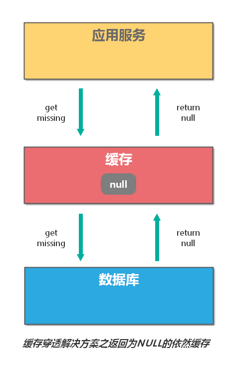 WebStorm激活2022.1(WebStorm 2022.1 发布，优化 Next.js 支持、集成 Volta)