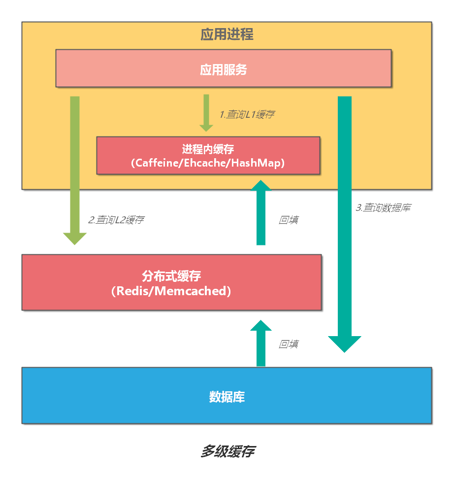 WebStorm激活2022.1(WebStorm 2022.1 发布，优化 Next.js 支持、集成 Volta)