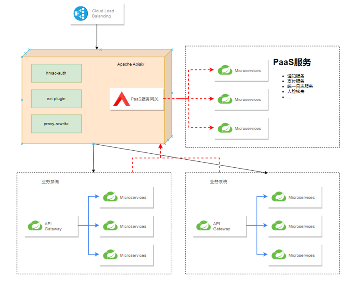 PyCharm激活2022.3(PyCharm 2022.3 正式发布)