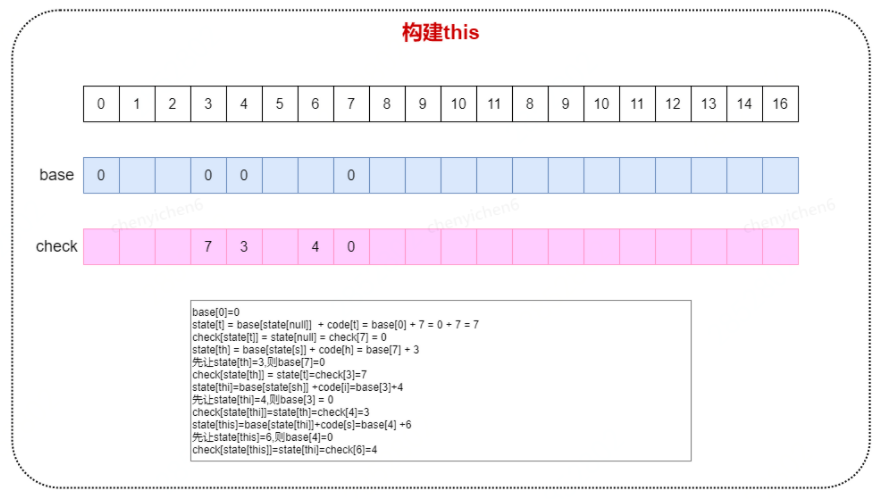 WebStorm激活2022.2(WebStorm 2022.2.3 发布)