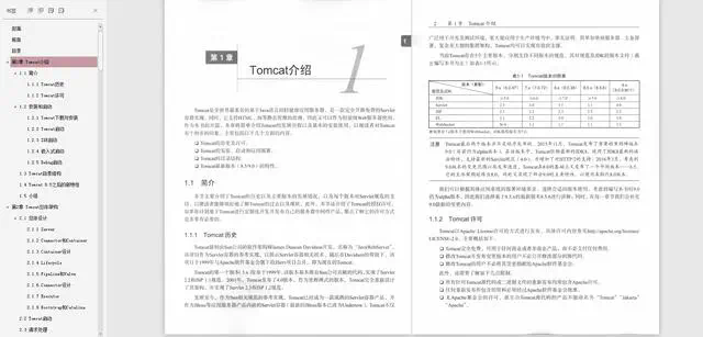 Idea2024.1.4激活码(2024年最新IDEA如何新建项目(Java、JavaWeb项目)，springboot工作原理面试)