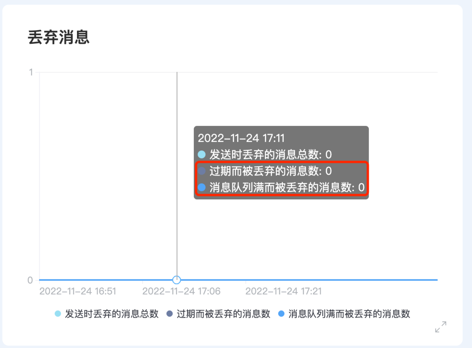 PyCharm激活2022.3(PyCharm 2022.3 正式发布)