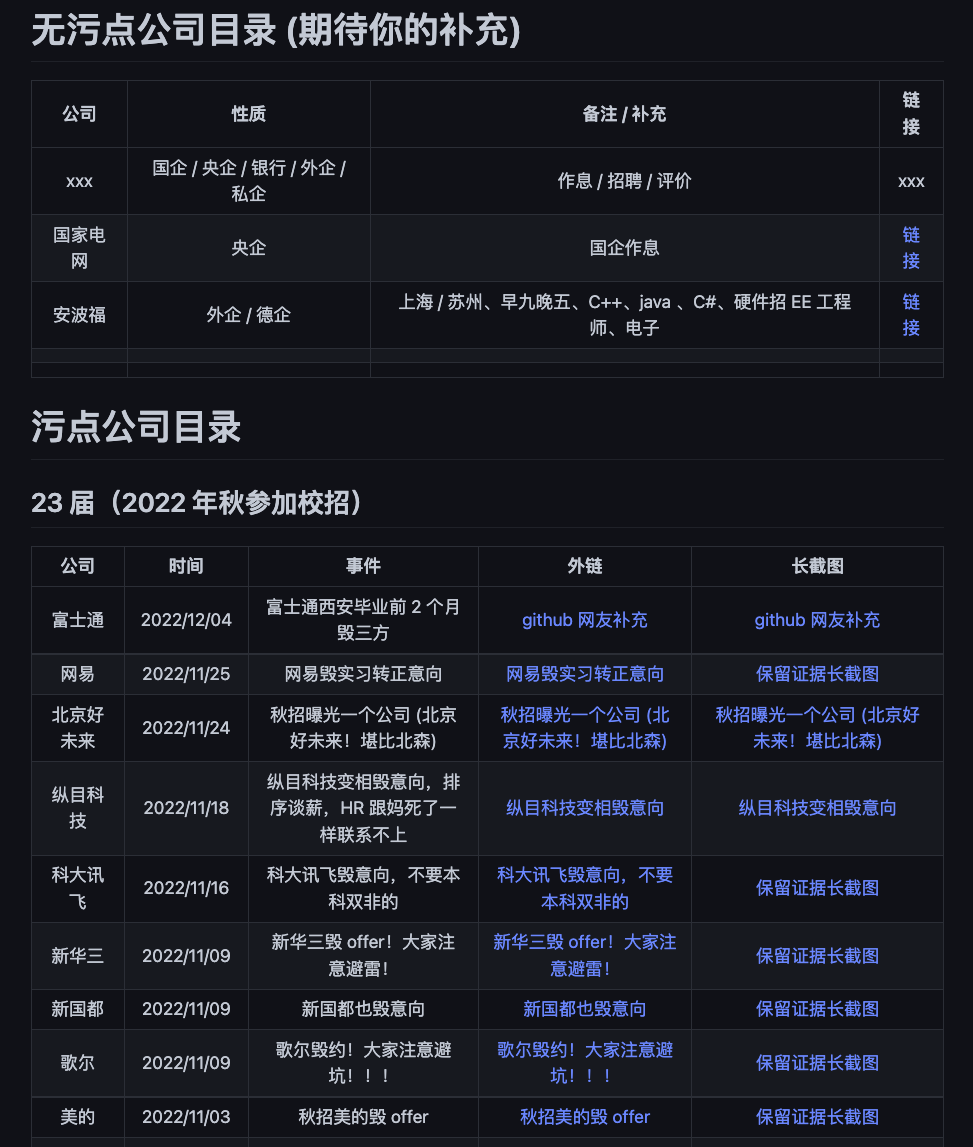 PyCharm激活2022.3(PyCharm 2022.3 正式发布)