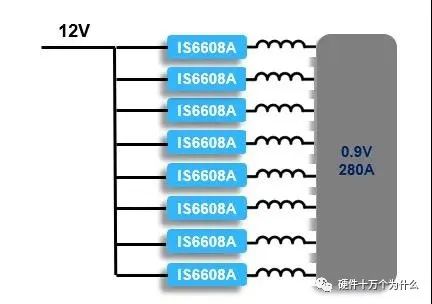 dc dc开关电源_直流开关电源