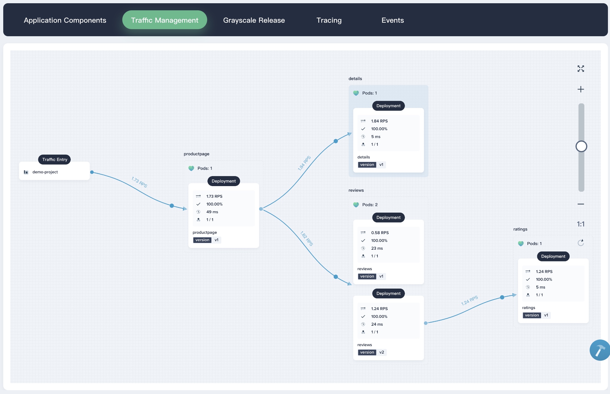 WebStorm激活2022.2.3(WebStorm 2022.2.3 发布)