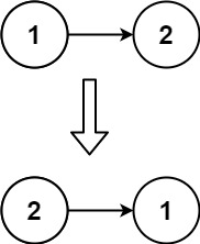 两数相加 leetcode_6×6数独题目