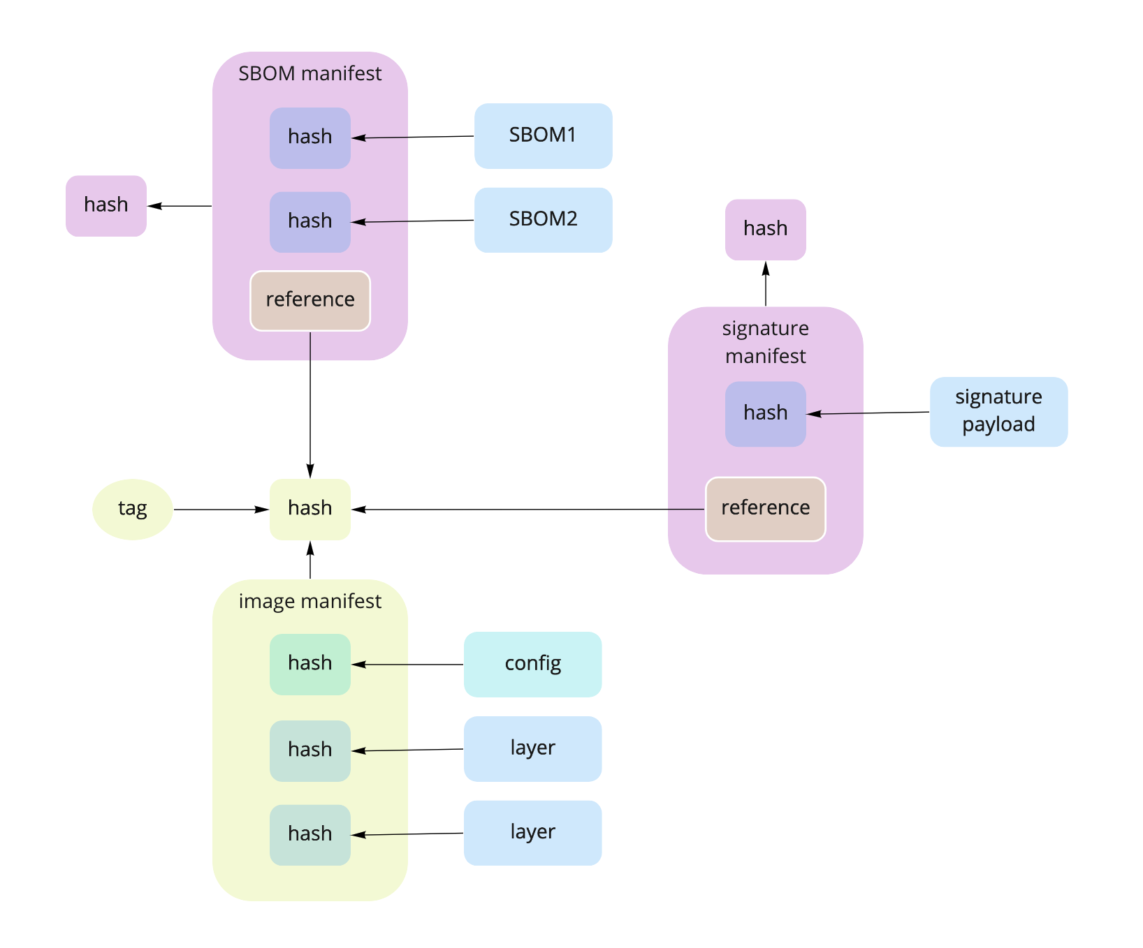 PyCharm激活2022.3(PyCharm 2022.3 正式发布)