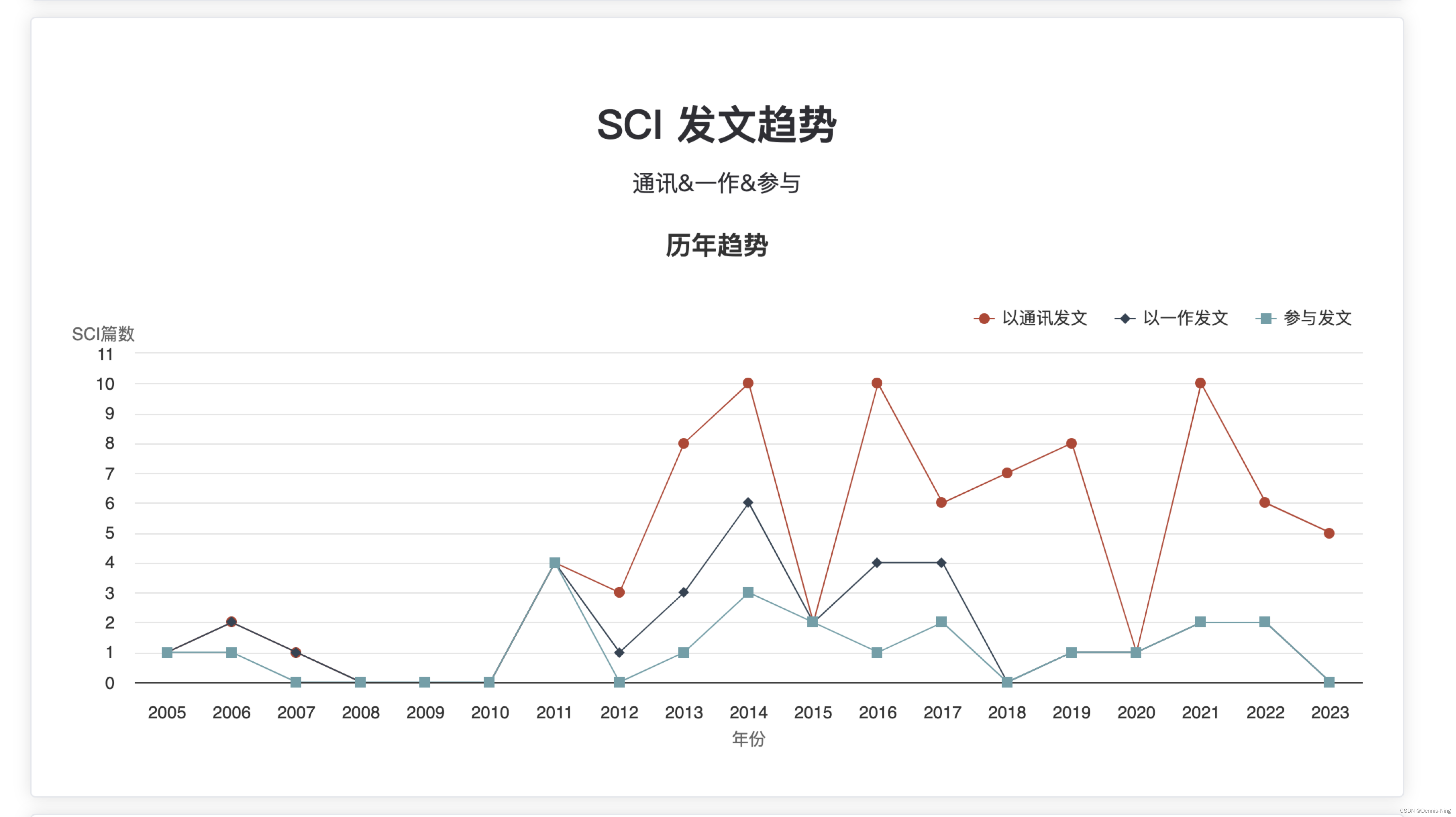 如何使用青椒_辣椒水使用方法