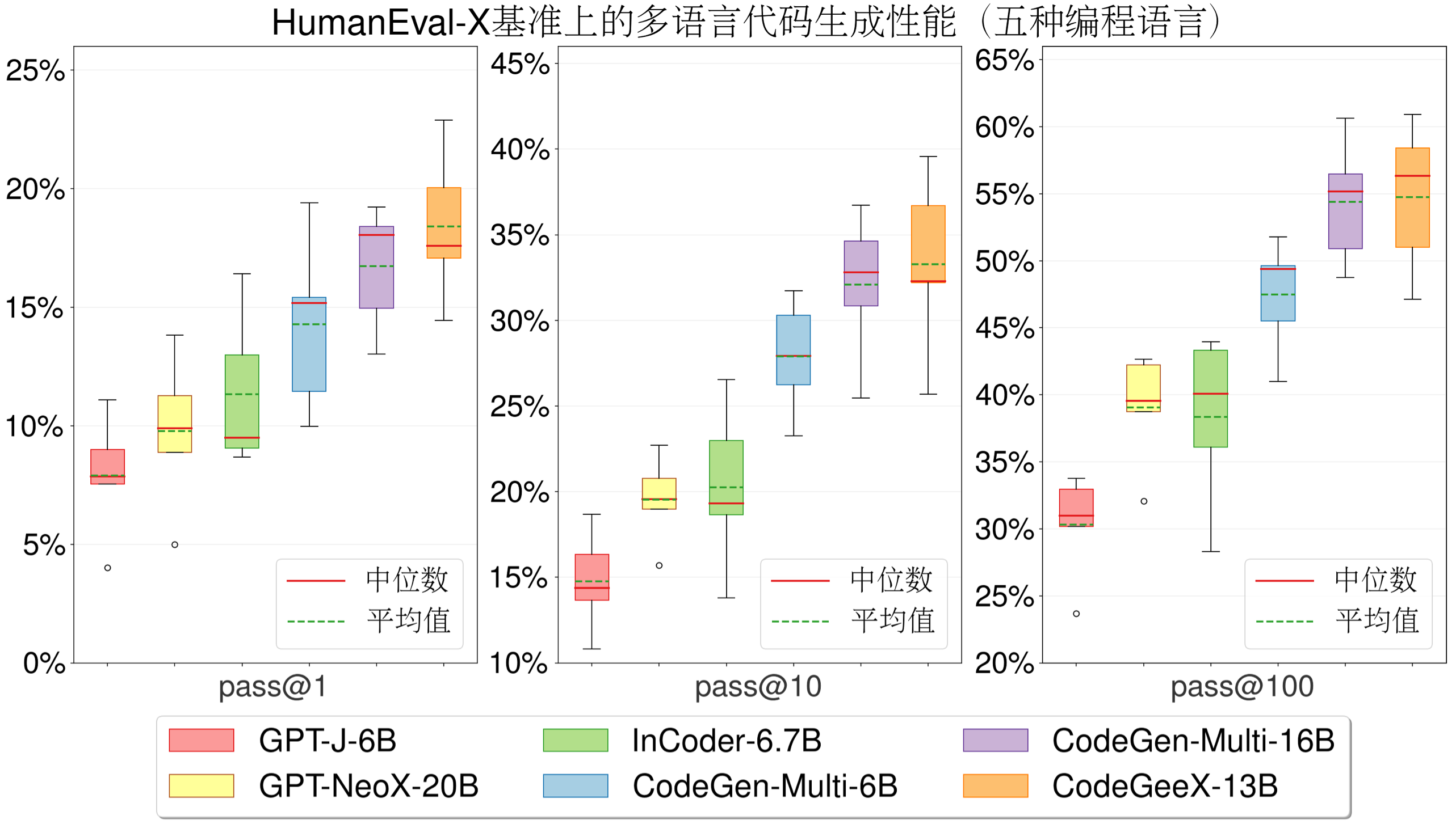 WebStorm激活2022.2.3(WebStorm 2022.2.3 发布)