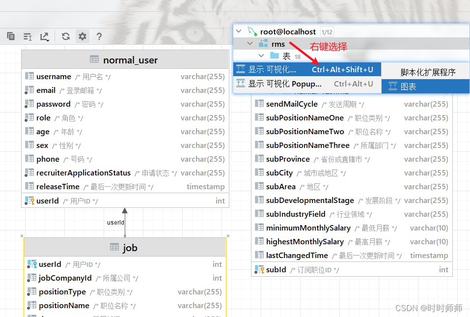 Idea激活2022.1.3(IDEA的使用（五）IDEA中关联数据库（IntelliJ IDEA 2022.1.3版本）)