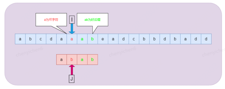 WebStorm激活2022.2.3(WebStorm 2022.2.3 发布)