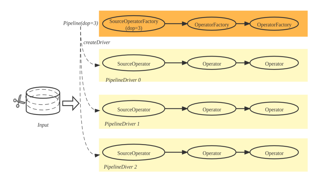 WebStorm激活2022.2(WebStorm 2022.2.3 发布)