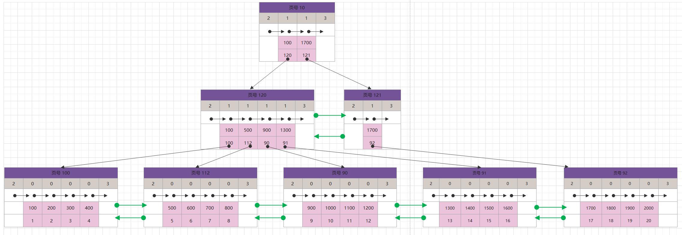 PyCharm激活2022.3(PyCharm 2022.3 正式发布)