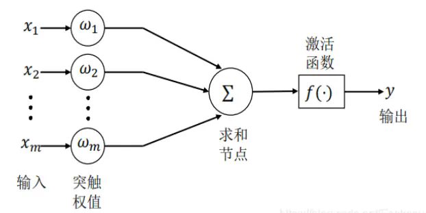 PyCharm激活2022.3(PyCharm 2022.3 正式发布)