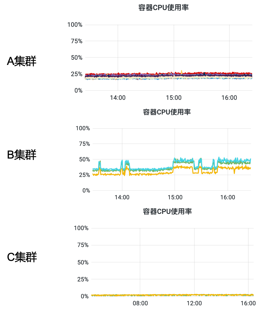 WebStorm激活2022.2.3(WebStorm 2022.2.3 发布)