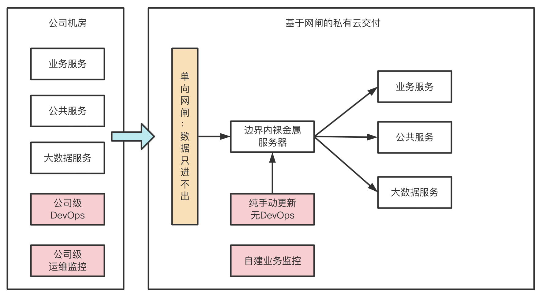 WebStorm激活2022.1(WebStorm 2022.1.4 已发布)