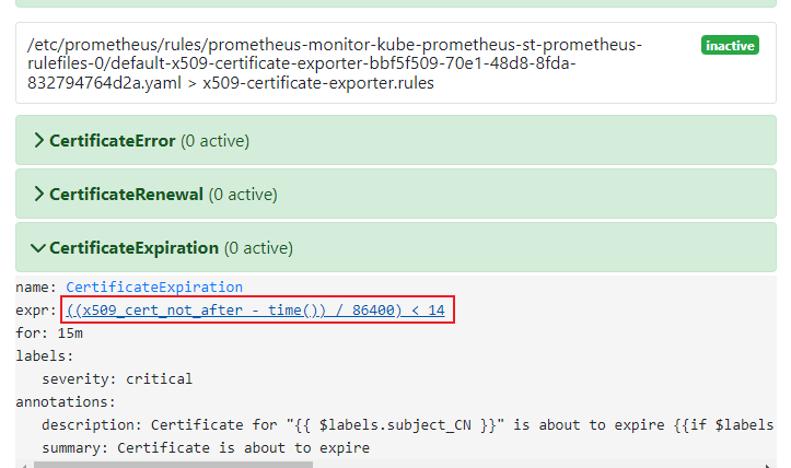 x509 Exporter Prometheus Rule