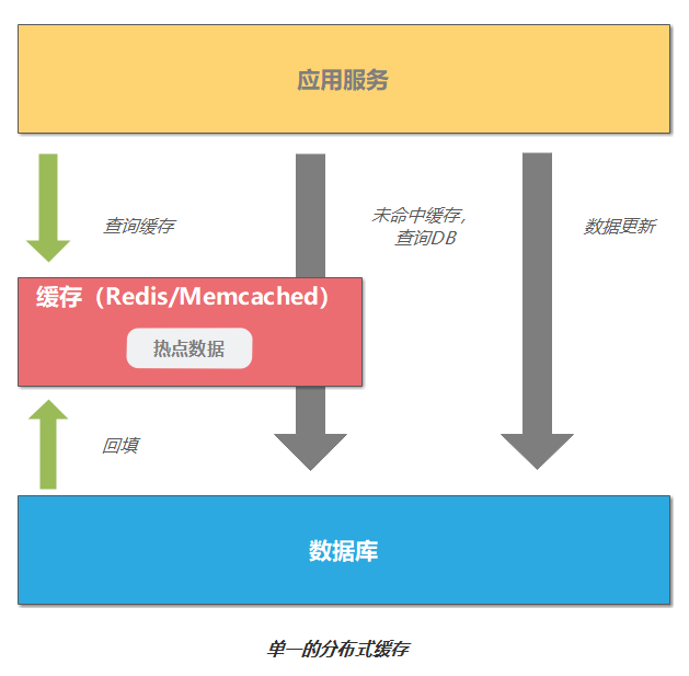 WebStorm激活2022.1(WebStorm 2022.1 发布，优化 Next.js 支持、集成 Volta)