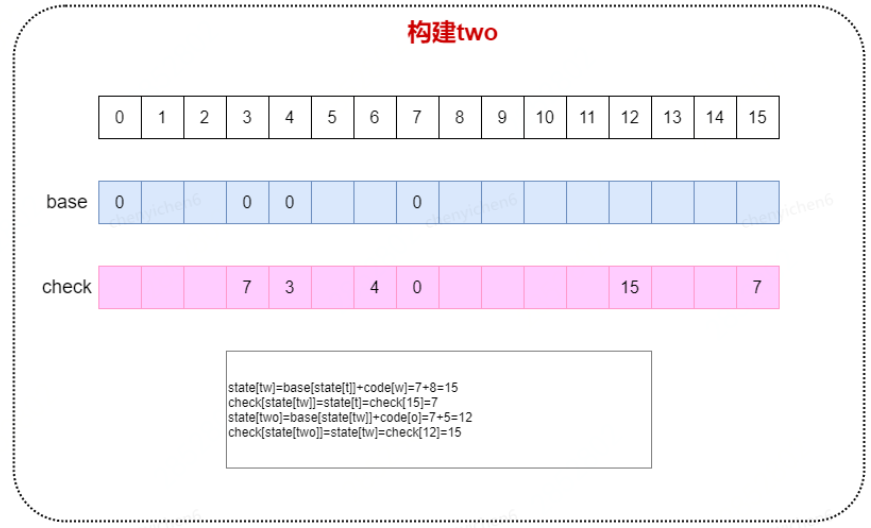 WebStorm激活2022.2.3(WebStorm 2022.2.3 发布)