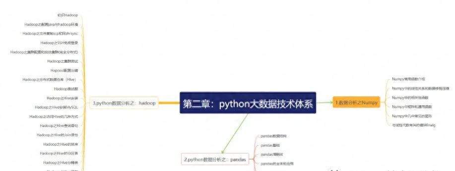 RubyMine2024.1.4激活码(2024最新版PyCharm安装详细教程！一键安装，永久使用（赠激活码）)