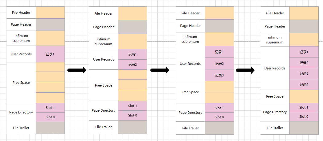 PyCharm激活2022.3(PyCharm 2022.3 正式发布)