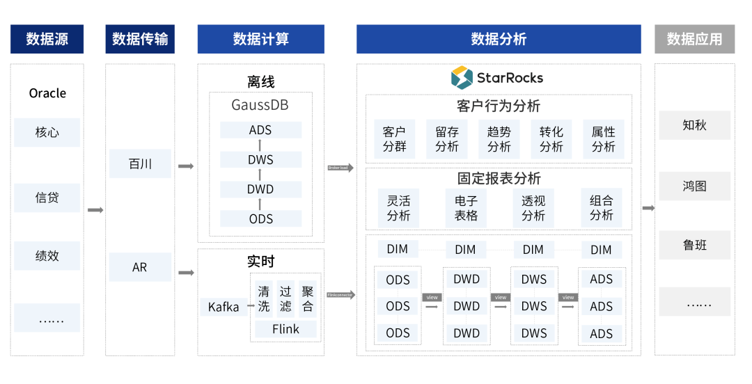 WebStorm激活2022.2(WebStorm 2022.2.3 发布)