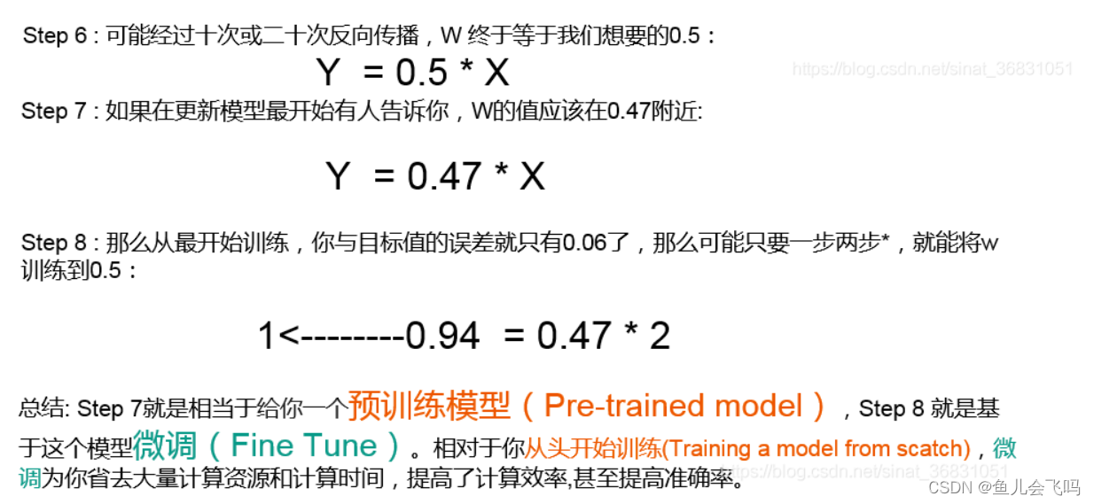 预训练模型是什么_AI训练模型有哪些