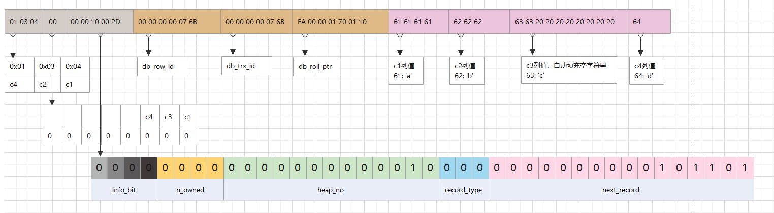 PyCharm激活2022.3(PyCharm 2022.3 正式发布)